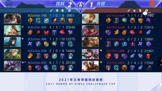 除了技术层 除了技术层