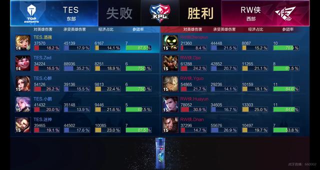 一次次将意 一次次将意