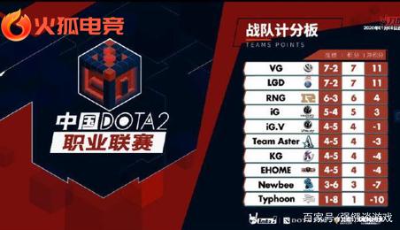 扩张保持谨 扩张保持谨