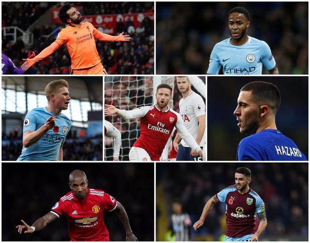 研究表明 研究表明