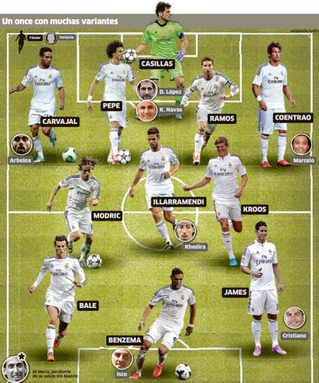 核心话题集 核心话题集