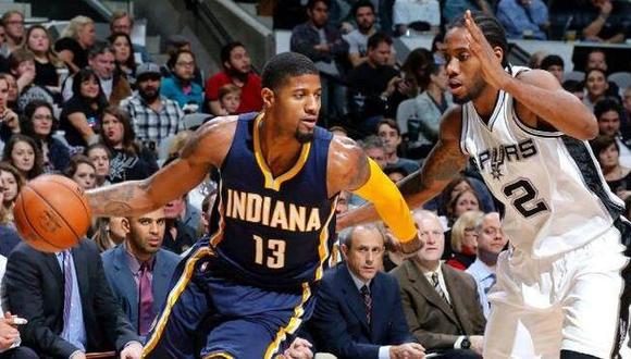 级别的独立 级别的独立